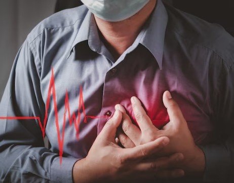 Best Arrhythmic Heart Disease Treatment in Indirapuram