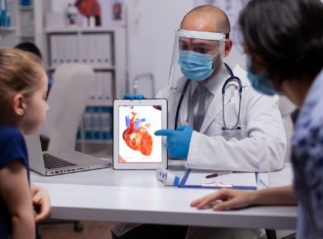 Best Cardiology Centre in Indirapuram